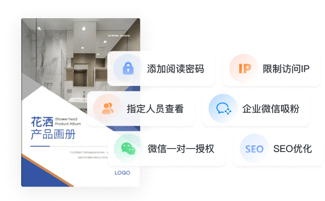 控制閱讀權限